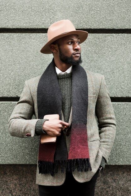 Menswear